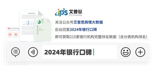 艾普思指數(shù) 年榜 2024年中國(guó)銀行業(yè)金融機(jī)構(gòu)線上口碑指數(shù)top50